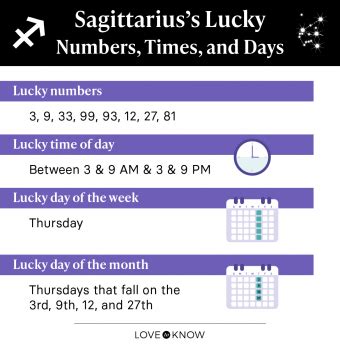 sagittarius lucky numbers today|Sagittarius Lucky Numbers to Increase Your Good .